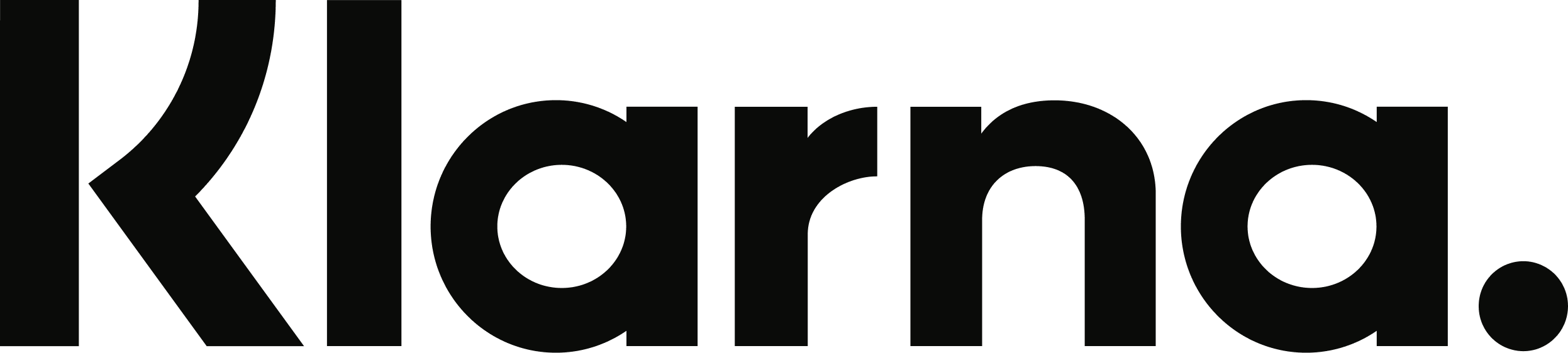 Klarna